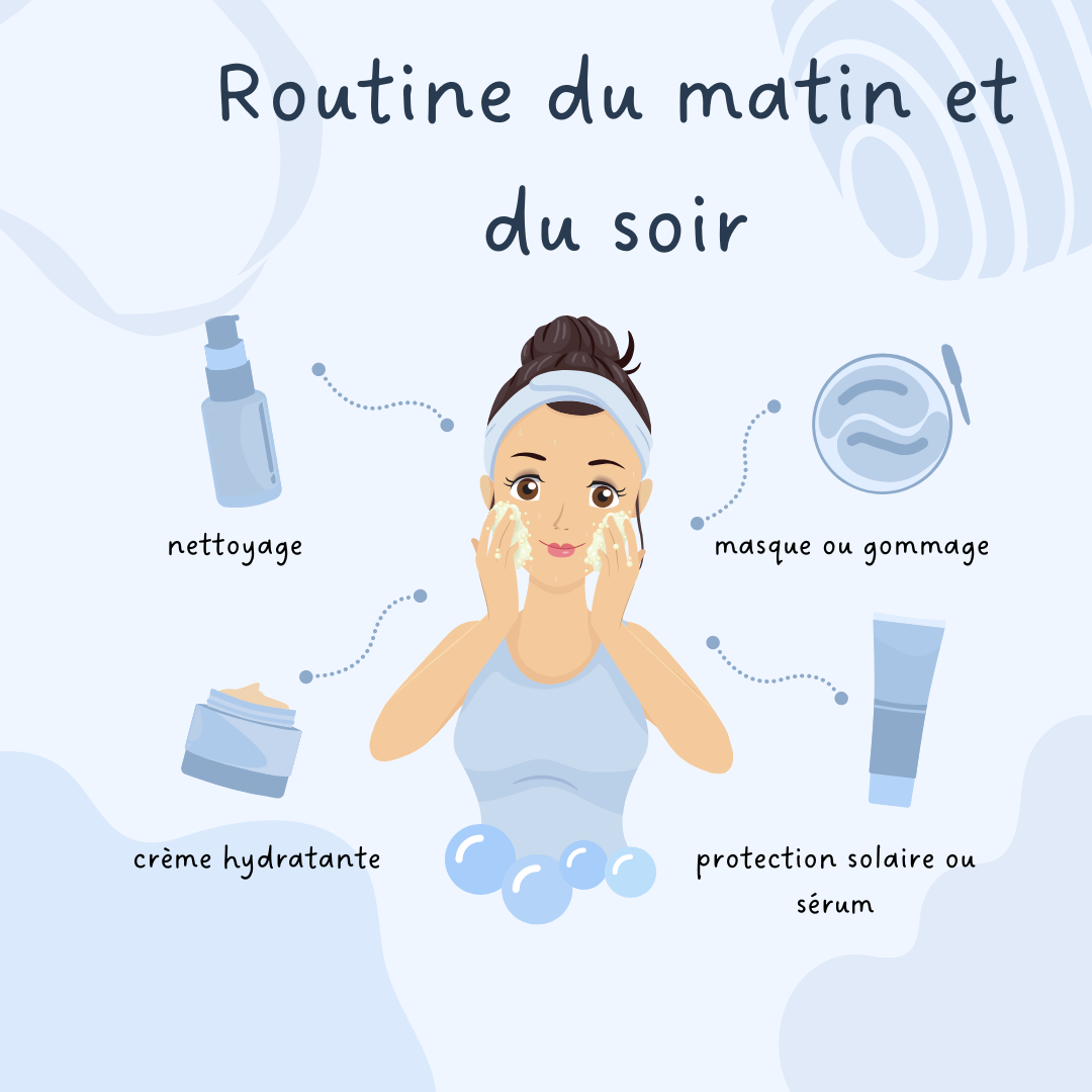 routine du matin et du soir pdf