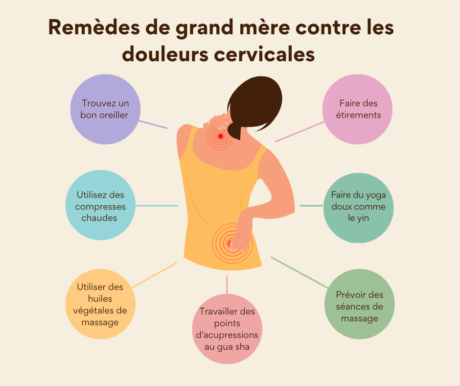 Douleur cervicale remede de grand mere