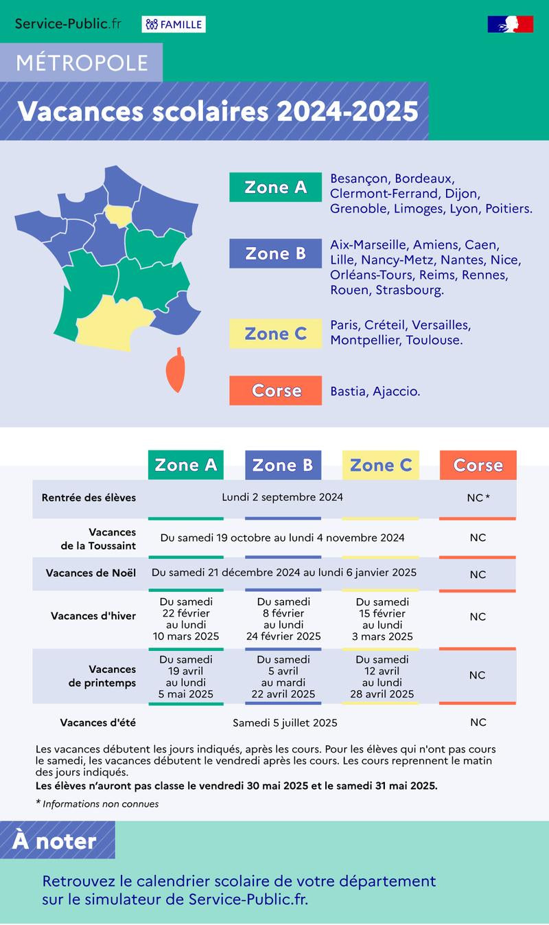 Vacances Scolaires 2024-2025 de la Zone C