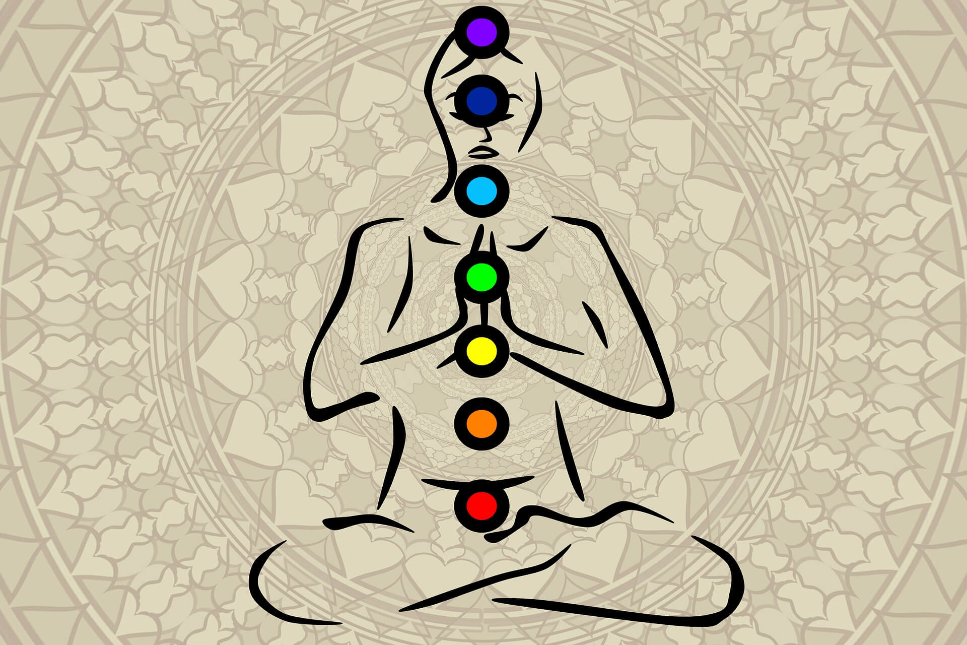 couleurs des chakras