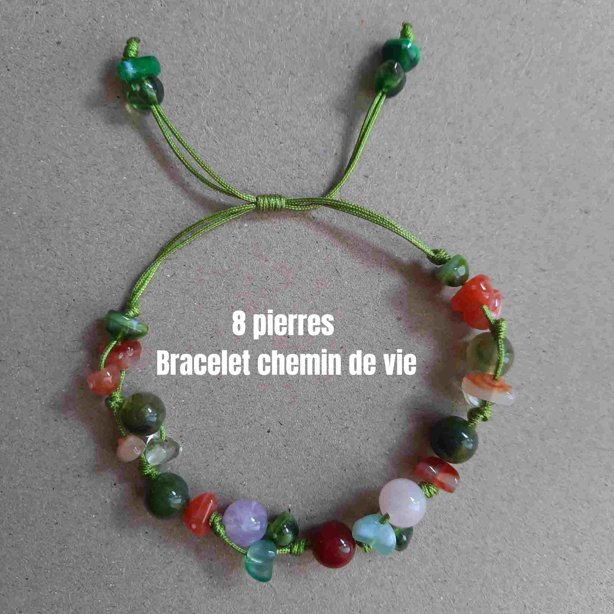 Bracelet chemin de vie : les 8 pierres et leurs secrets