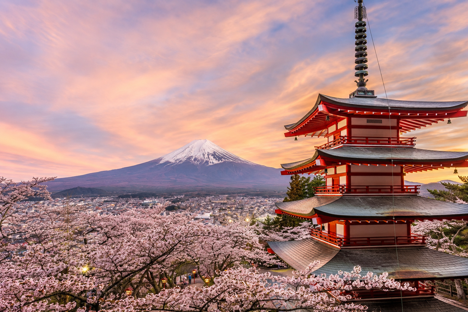 Les étapes pour organiser un séjour au Japon : guide pour un voyage inoubliable